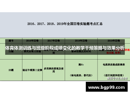 体育体测训练与班级阶段成绩变化的教学干预策略与效果分析