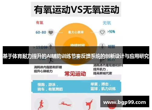 基于体育耐力提升的AI辅助训练节奏反馈系统的创新设计与应用研究